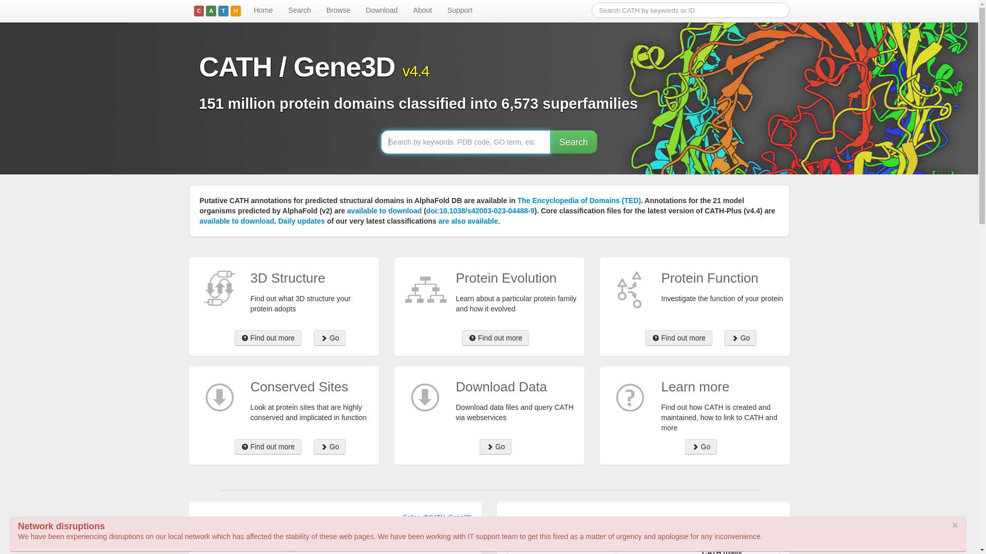 TCGAplot: an R package for integrative pan-cancer analysis and ...