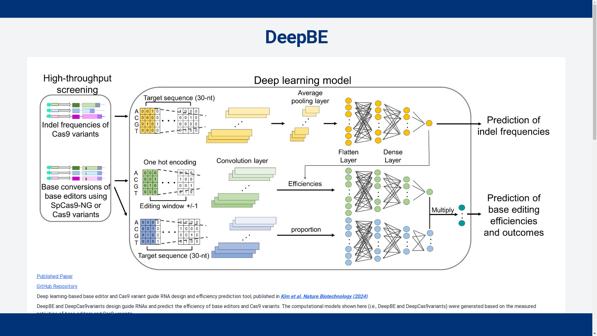 DeepBE: Deep learning models to predict the editing efficiencies and ...