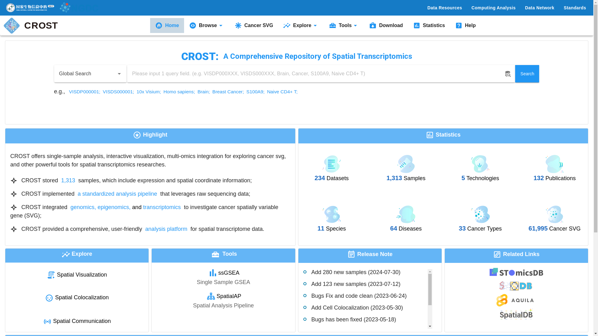 CROST: a comprehensive repository of spatial transcriptomics. | 生信宝库 ...