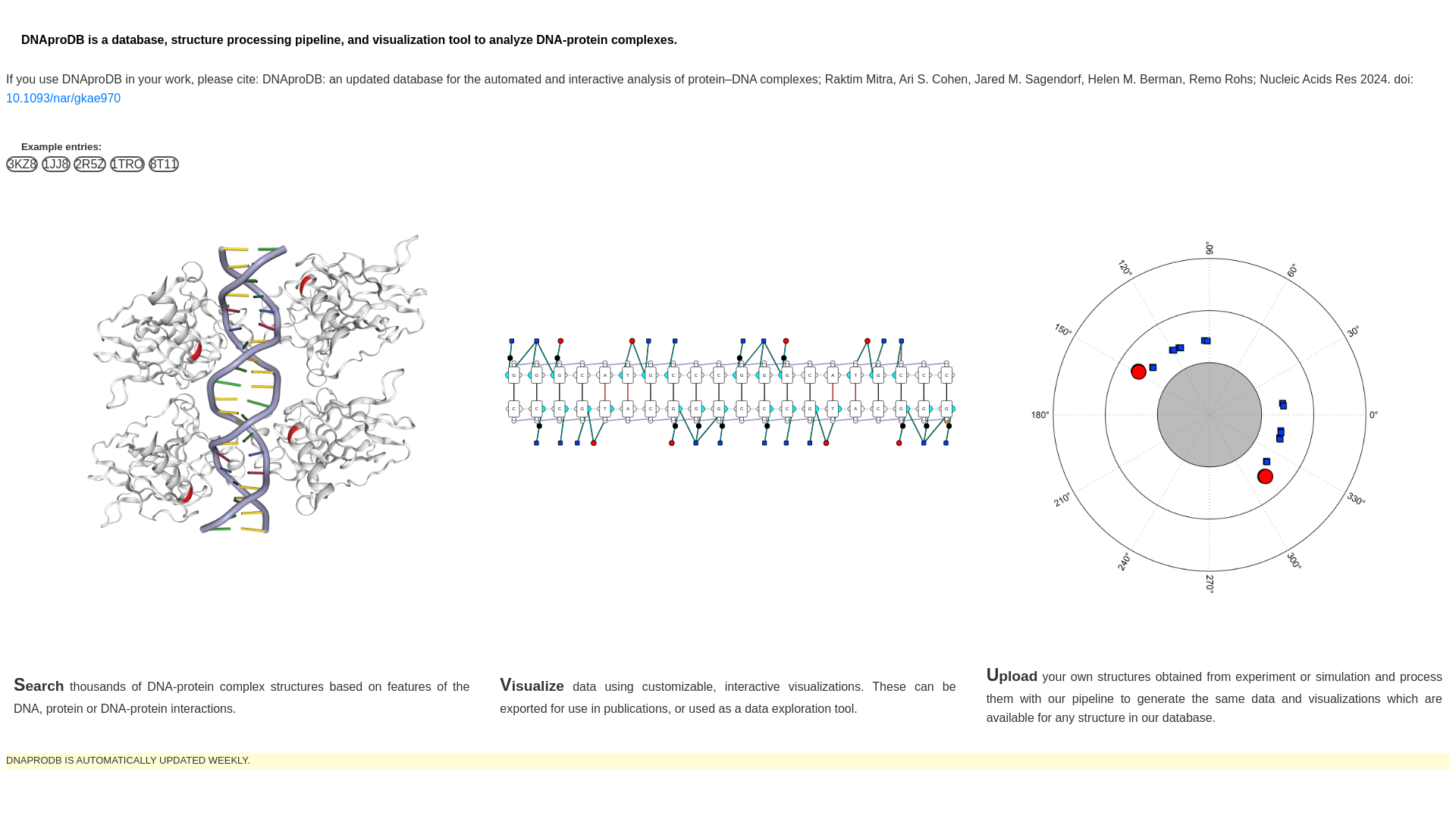 Dna Database Building DNAproDB: an updated database for the automated and interactive ...