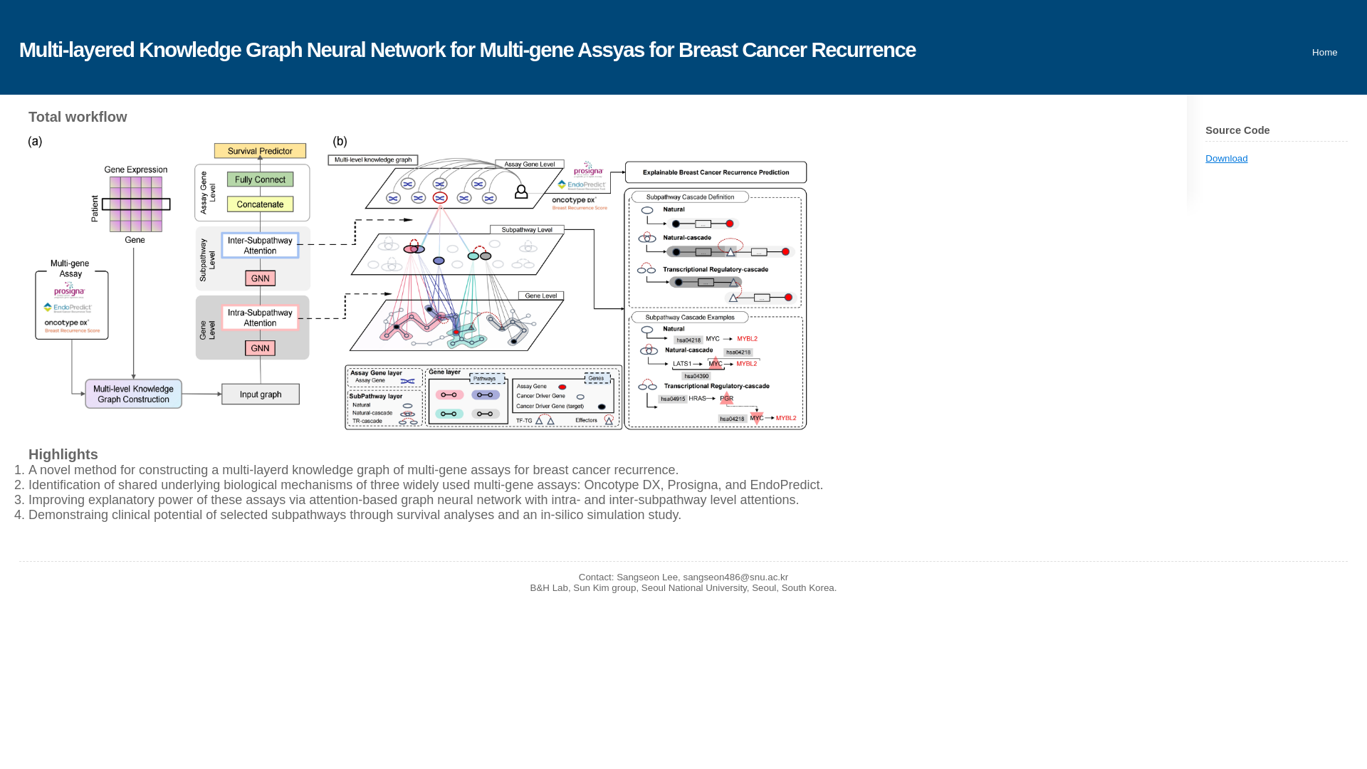 Layered Knowledge Graph ExplainableMLKGNN: Multi-layered knowledge graph neural network reveals ...