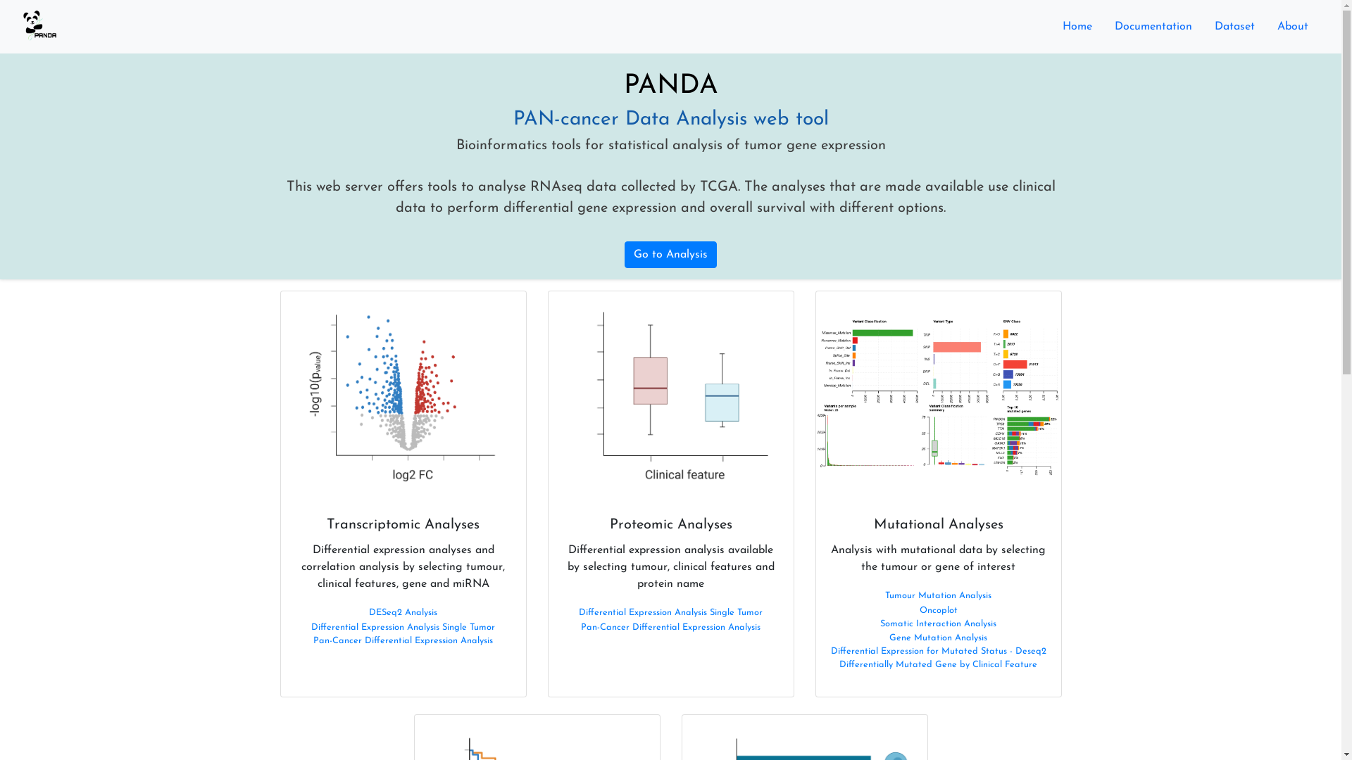 Pan Data Analysis PANDA: PAN Cancer Data Analysis Web Tool. | BioTreasury