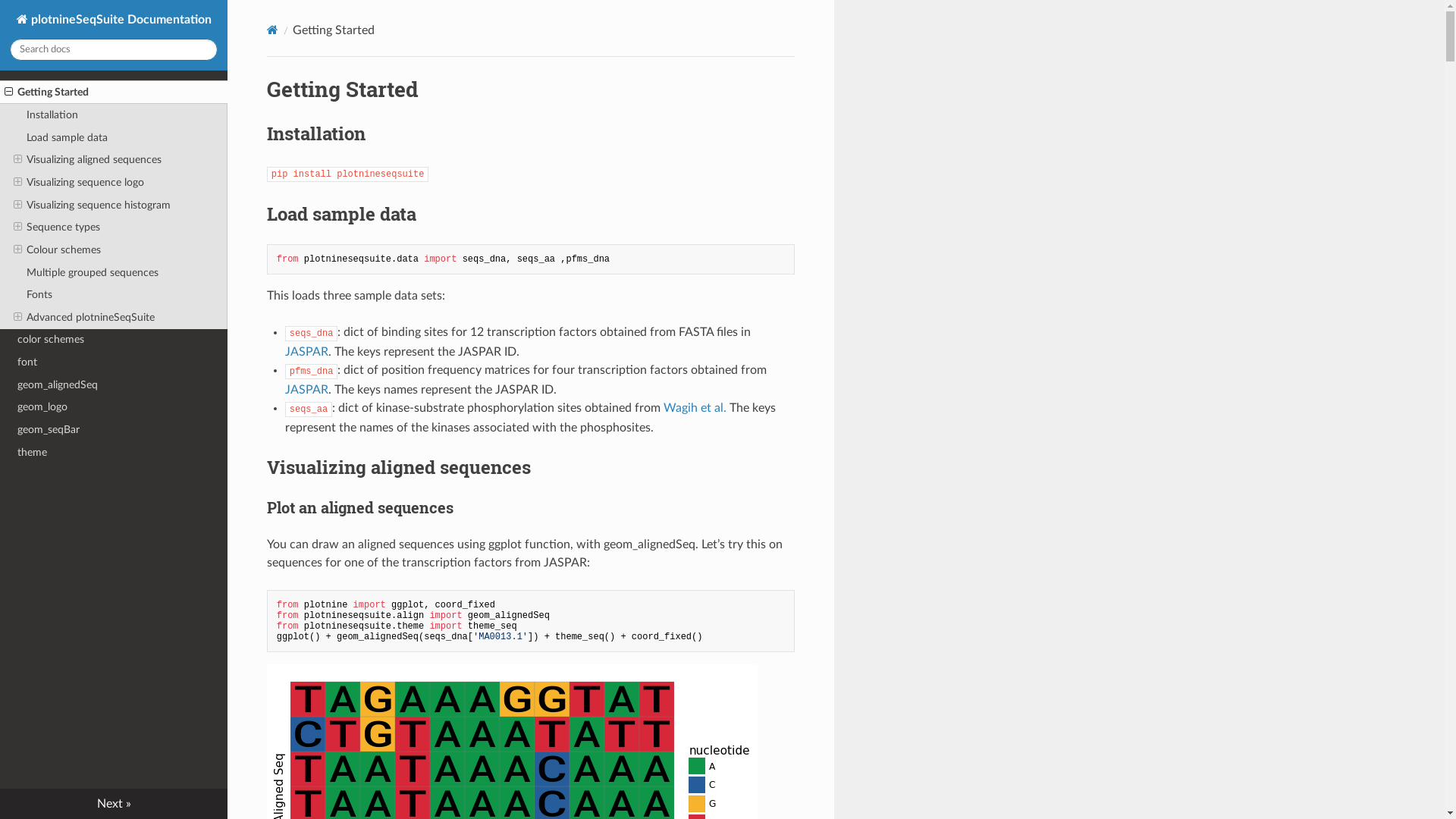 plotnineSeqSuite: a Python package for visualizing sequence data using ...