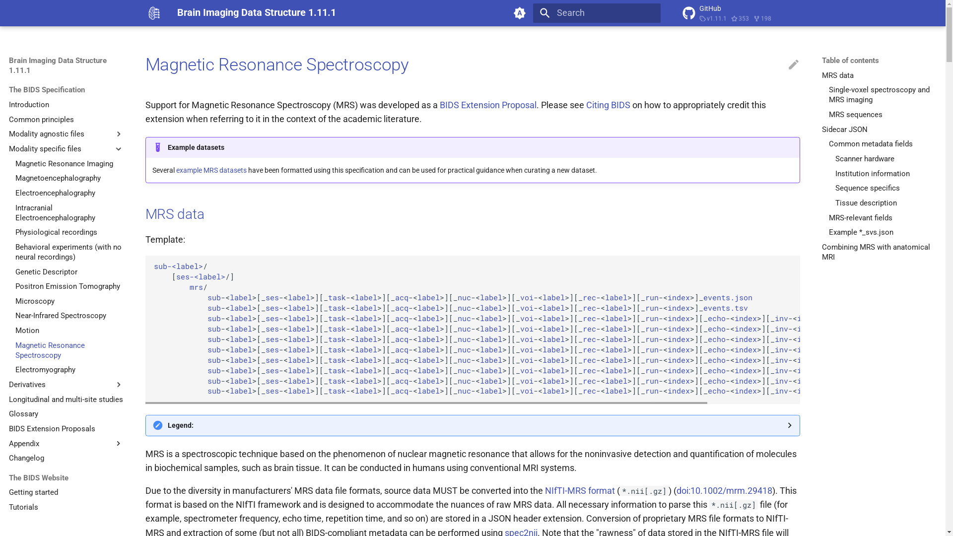 MRS-BIDS: MRS-BIDS, an extension to the Brain Imaging Data Structure ...