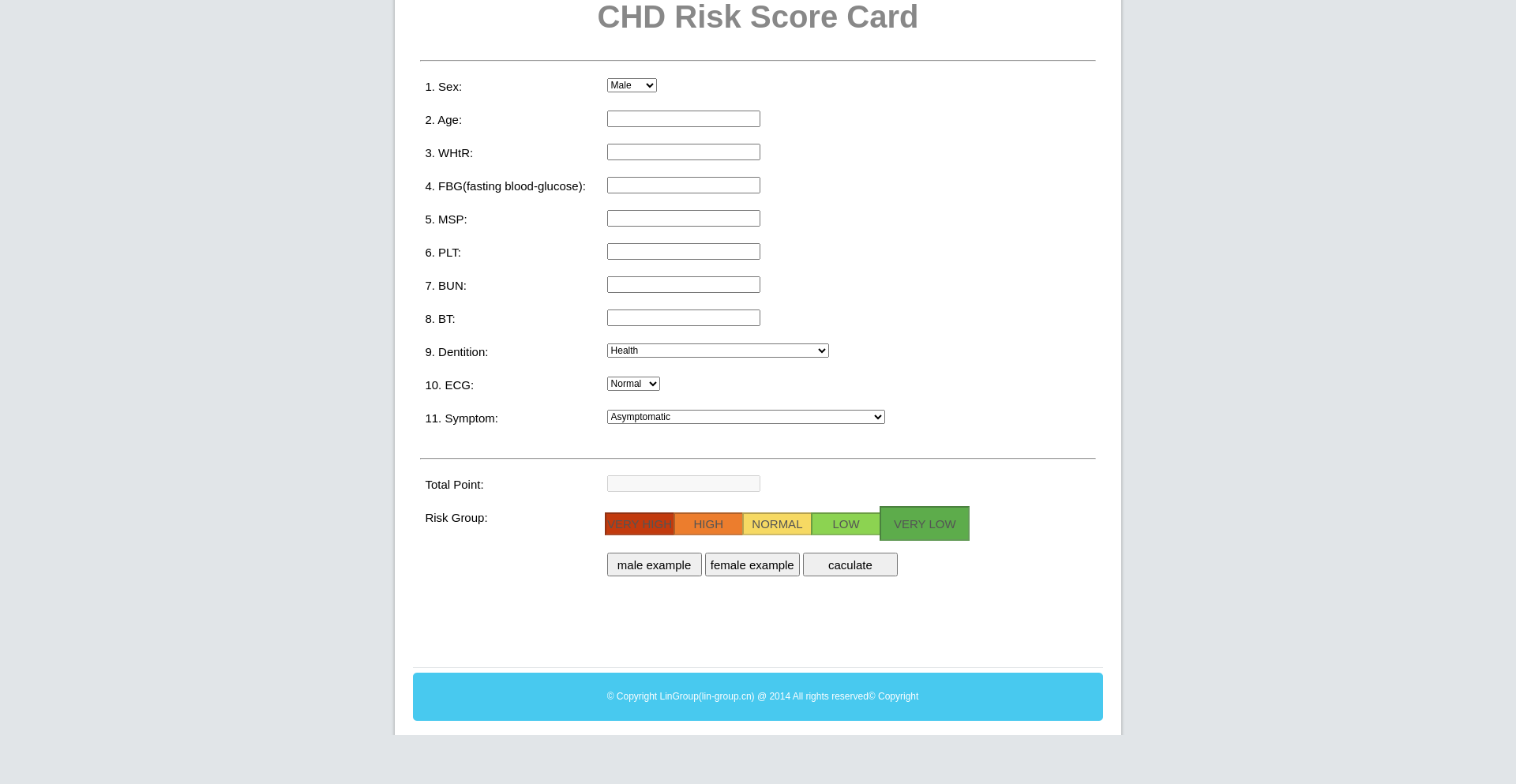CHD risk assessment system: A gender specific risk assessment of ...