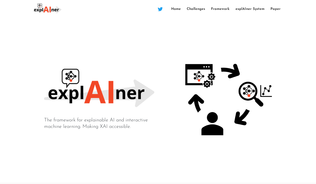 explAIner: ExplAIner: A Visual Analytics Framework for Interactive and ...