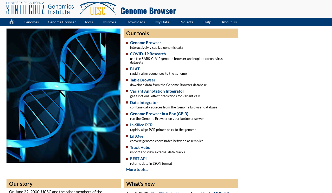 UCSC: The UCSC Genome Browser database: 2021 update | BioTreasury