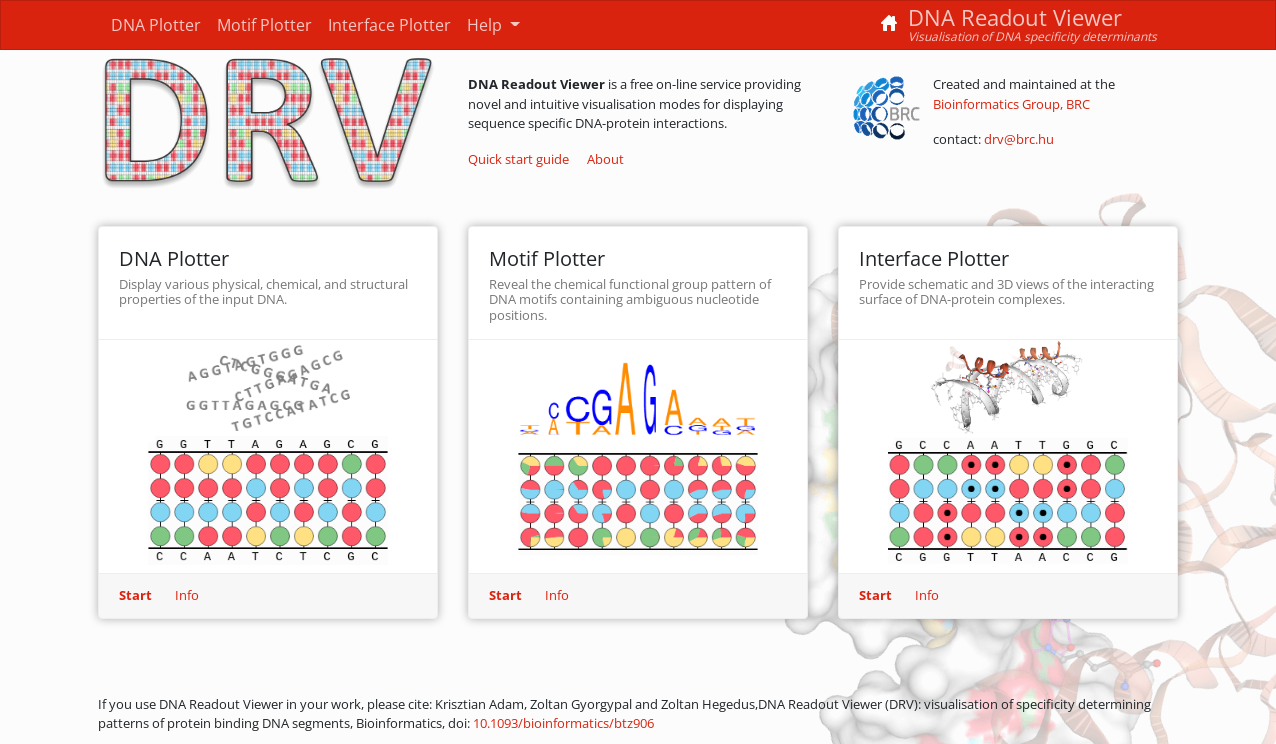 DNA Readout Viewer: DNA Readout Viewer (DRV): Visualization of ...