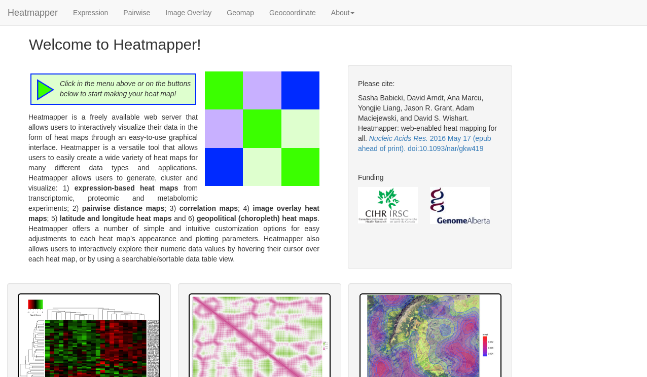 Heatmapper: web-enabled heat mapping for all | BioTreasury
