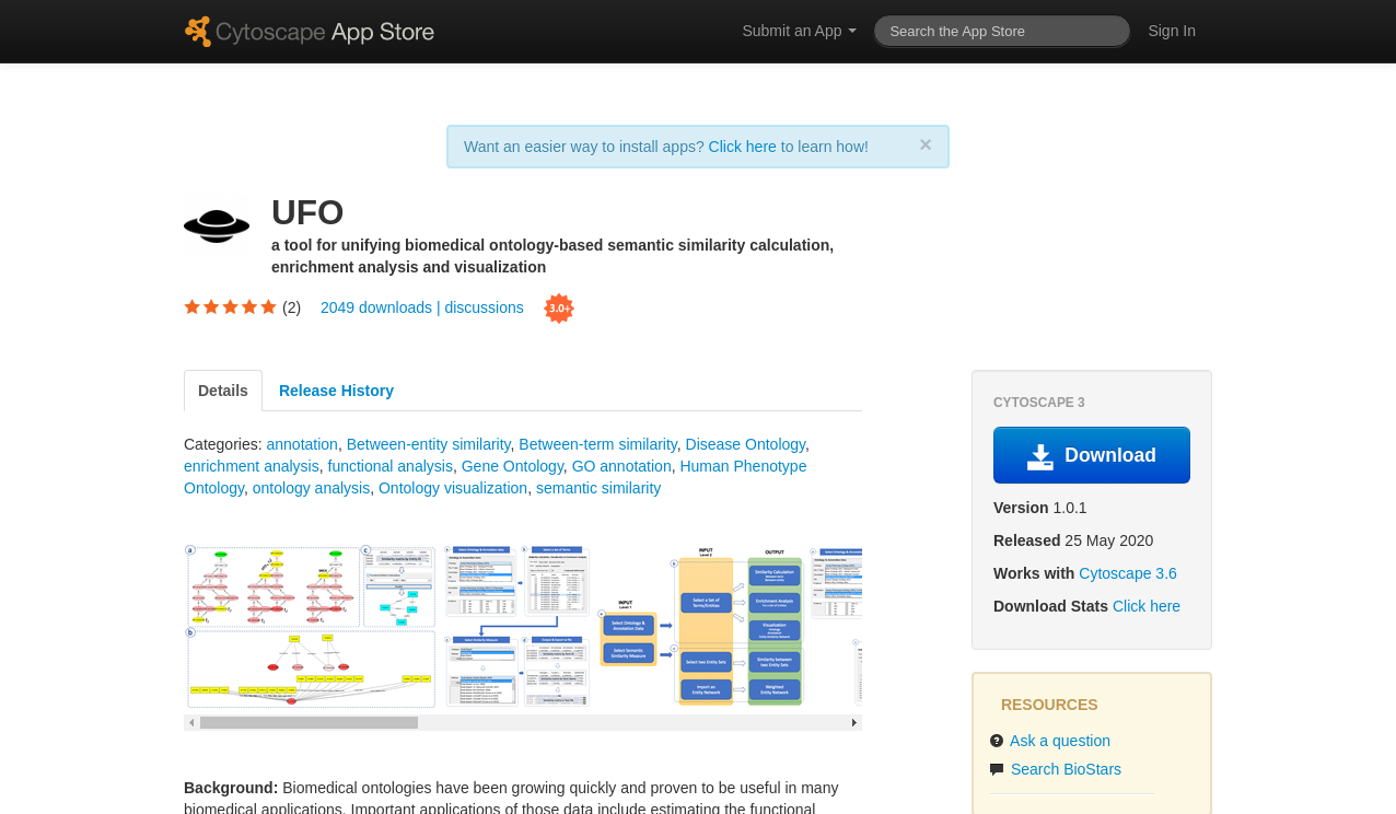 UFO: A tool for unifying biomedical ontologybased semantic similarity ...