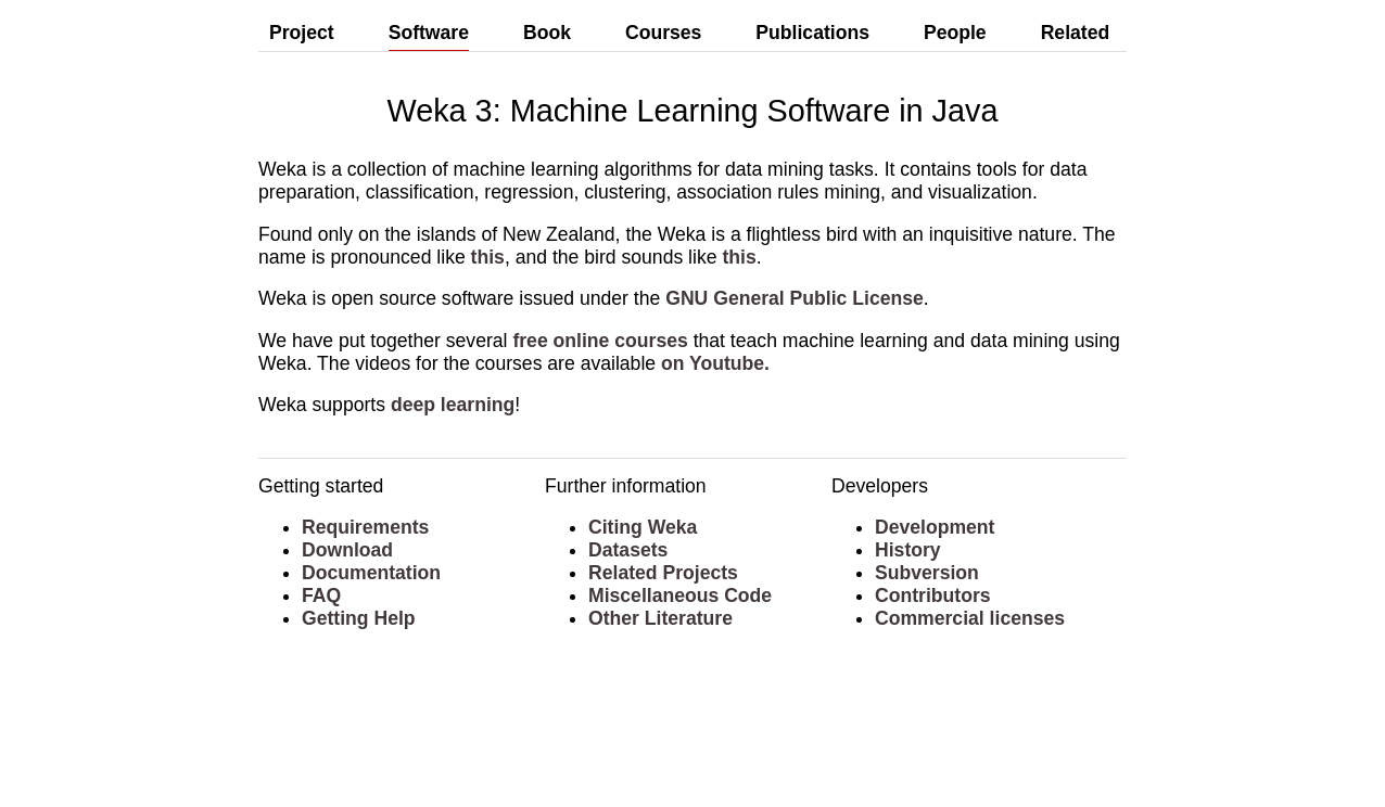 Weka: Weka is a collection of machine learning algorithms for data ...