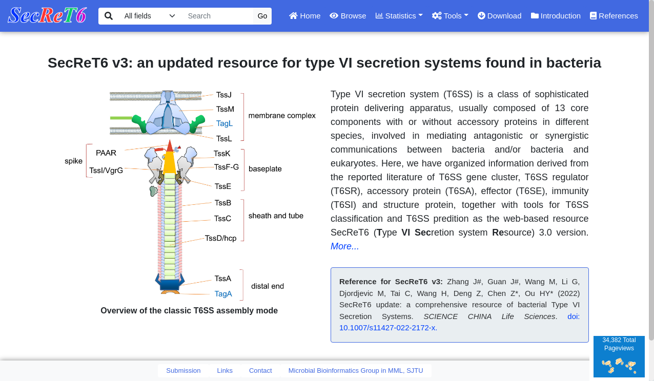 Vi System SecReT6: A comprehensive resource of bacterial Type VI Secretion ...